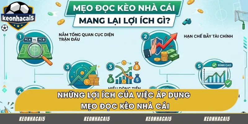 Tác dụng của việc áp dụng mẹo đọc kèo nhà cái